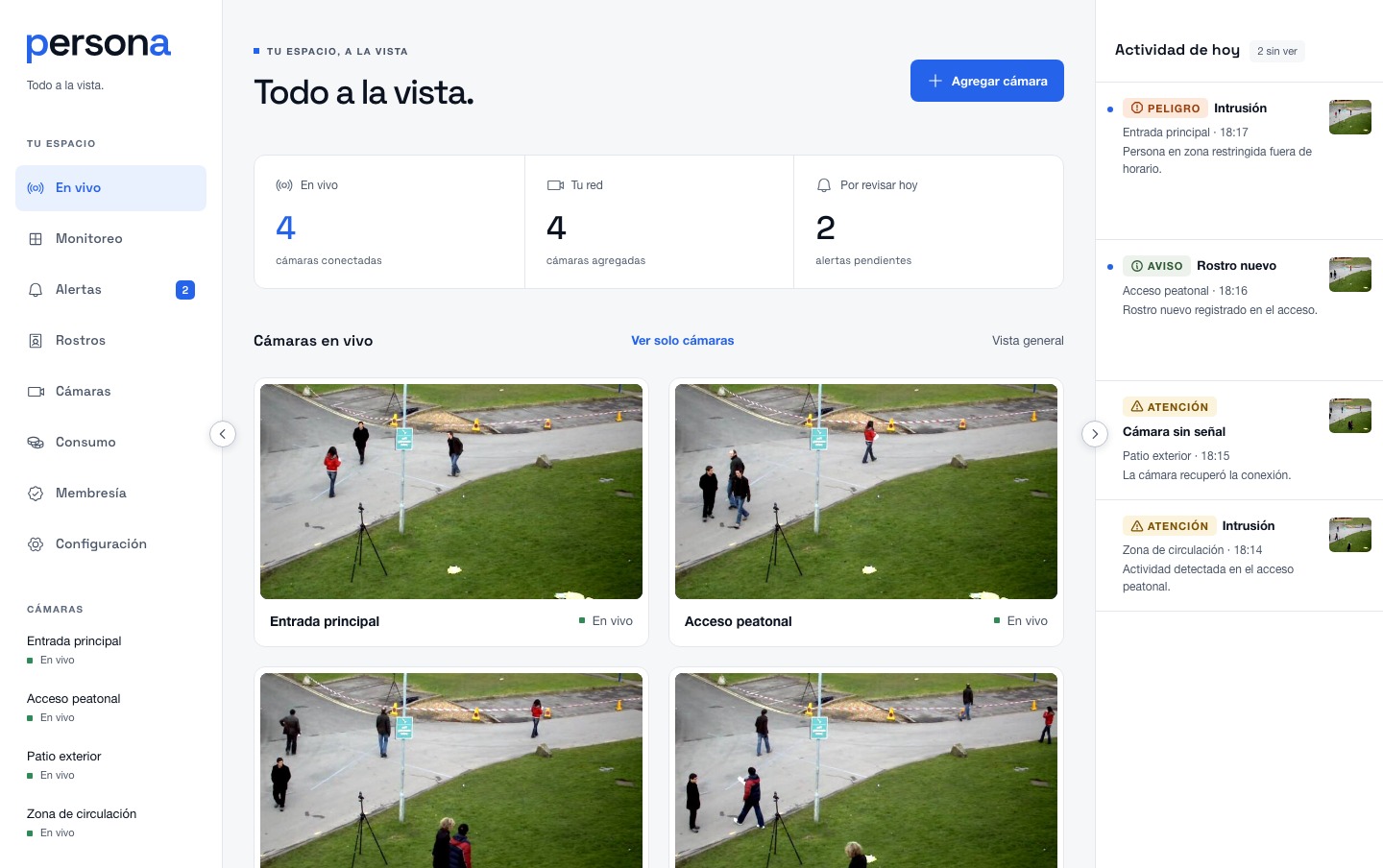 Panel web de persona con cuatro cámaras y actividad del día